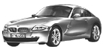 BMW E86 U2785 Fault Code